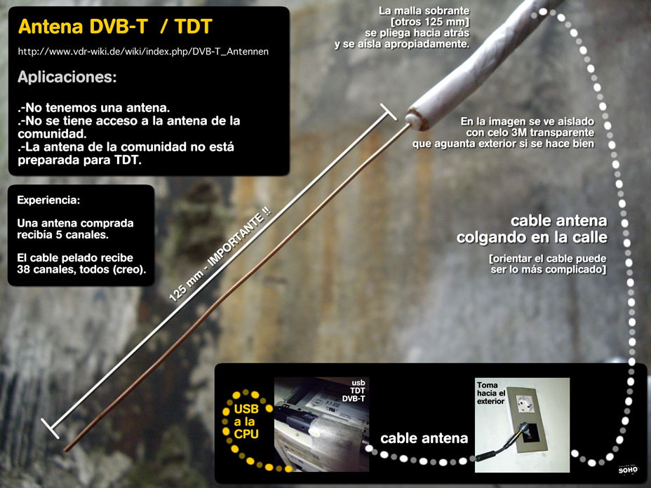 /images/dvb-t_tdt_antena_web.jpg